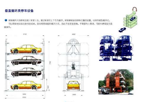 ���ڷ����Wԭ�������wͣ܇��Ҏ���OӋ